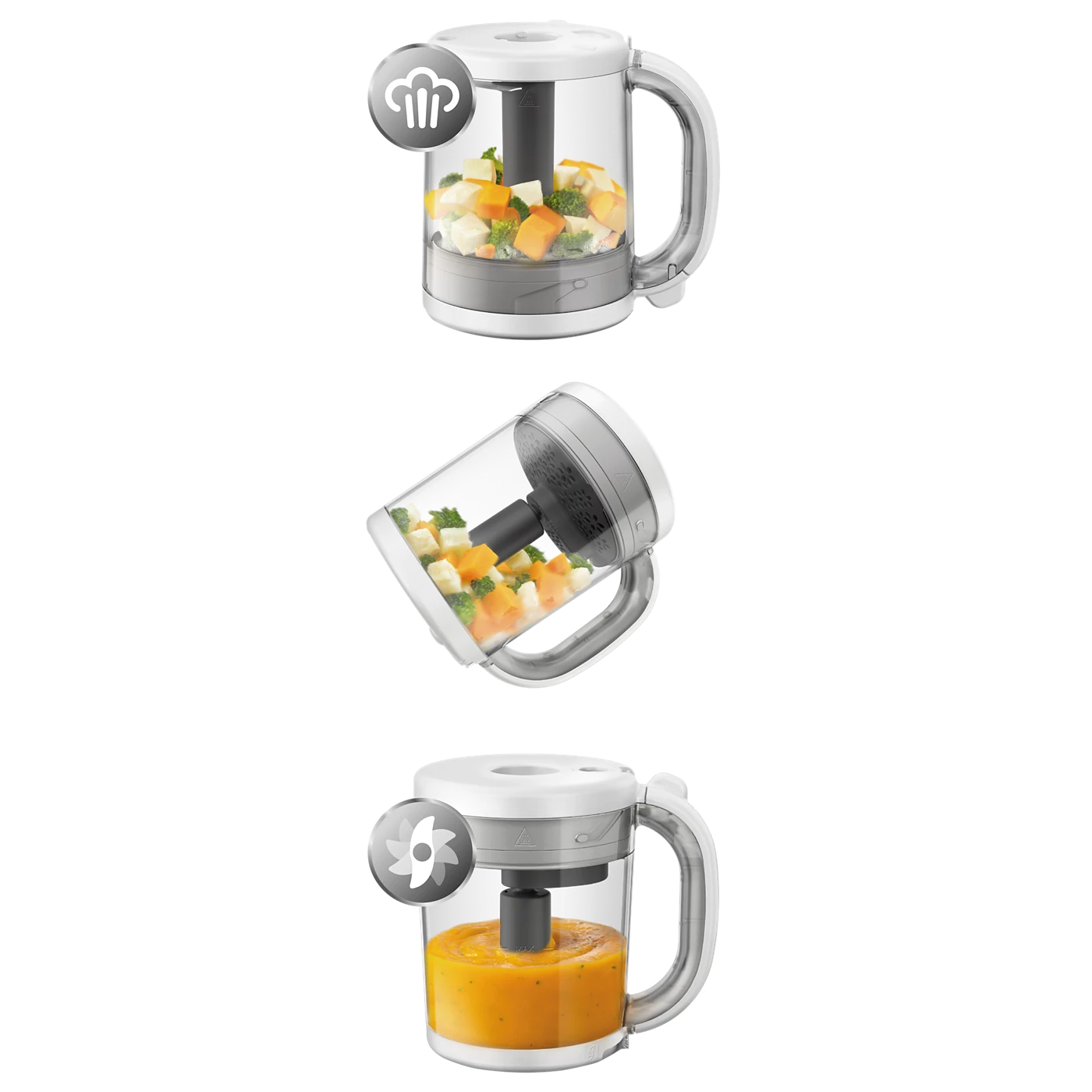 Avent Premium 4-in-1 Steamer Blender