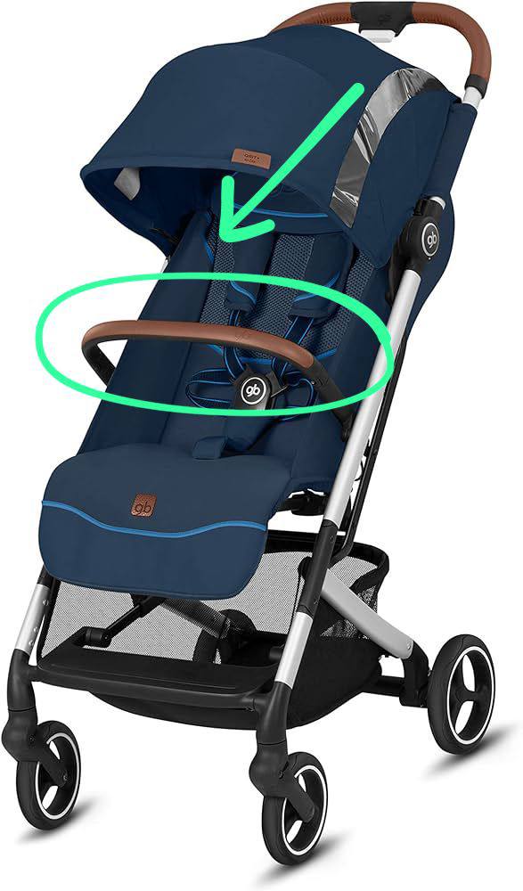 Gb Qbit+ All City Stroller Qbit Pockit Plus Gb Pockit Gb Qbit+ All