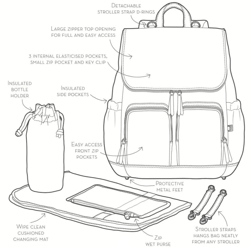 OiOi Faux Leather Signature Diaper Bags (Backpacks)