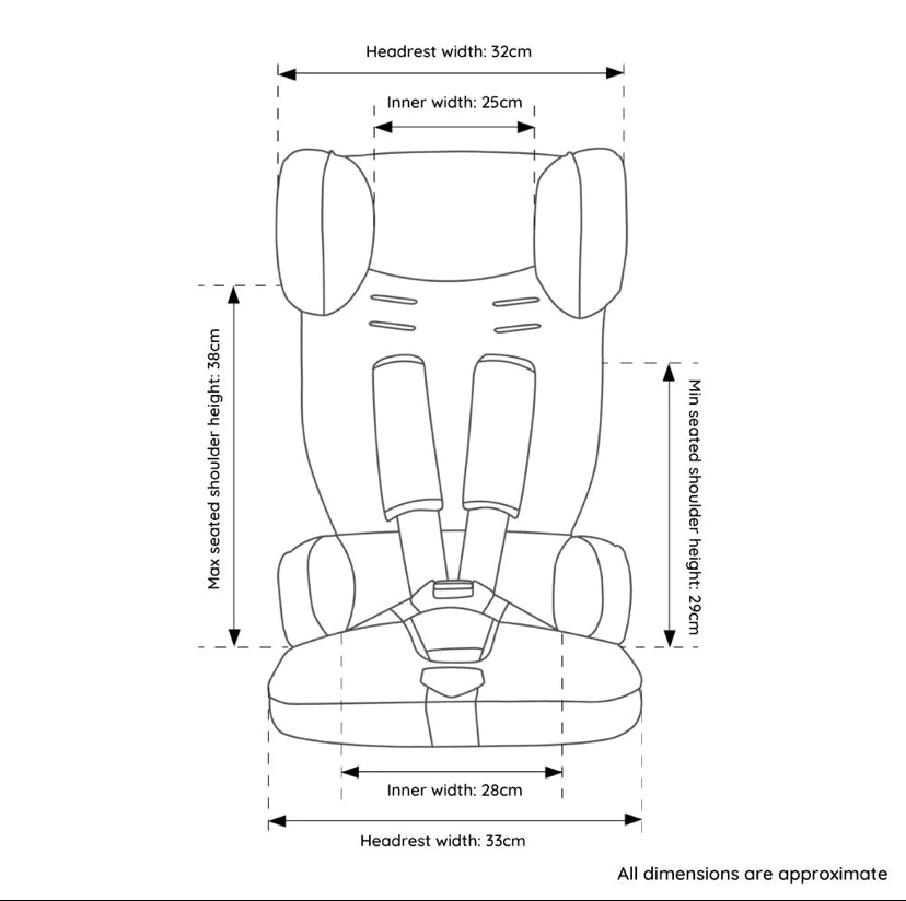 Urban Kanga Portable Car Seat