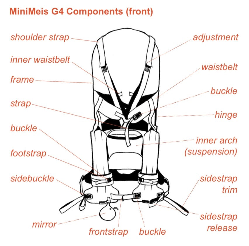 Minimeis Shoulder Carrier