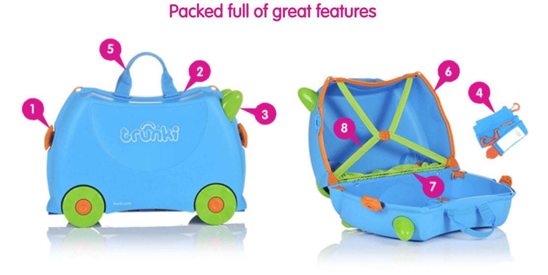 Trunki Ride-On Kids Luggage