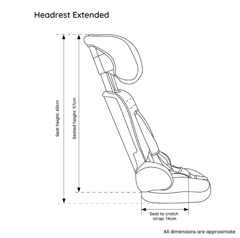 Urban Kanga Portable Car Seat