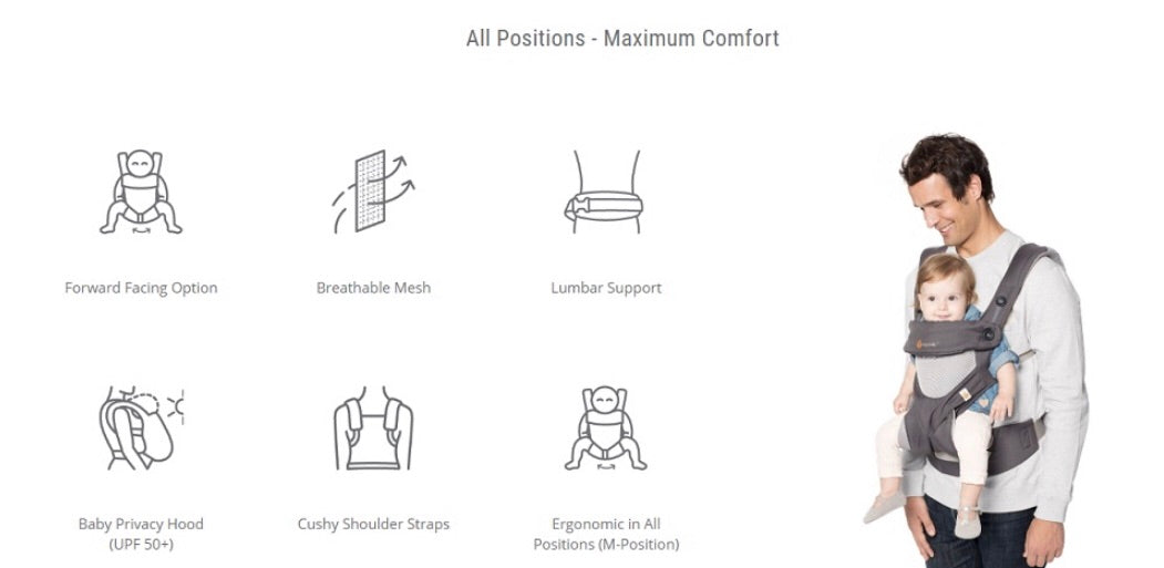 Ergobaby 360 Cool Air