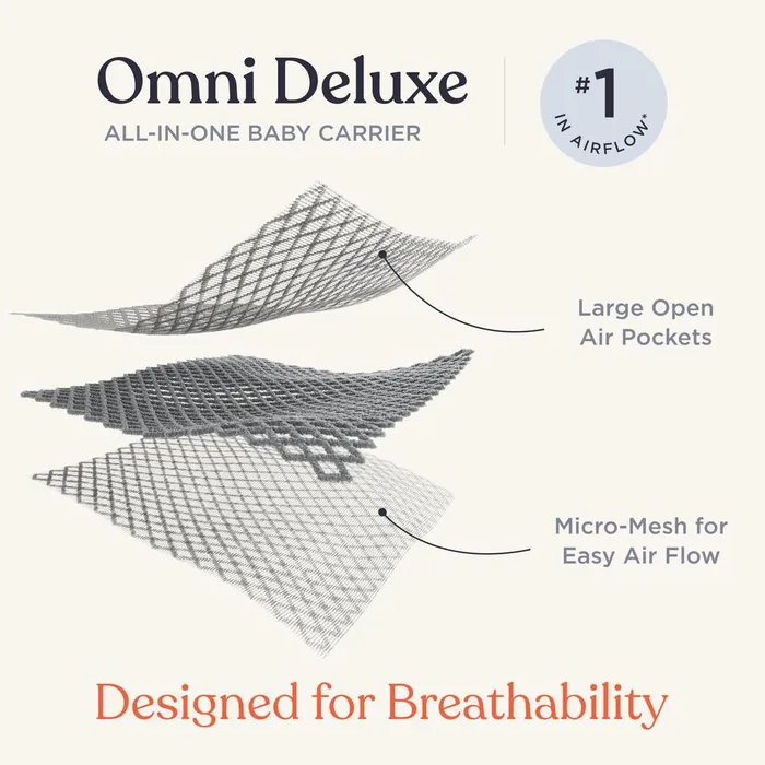 Ergobaby Omni Deluxe All-in-One Mesh Baby Carrier