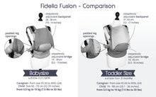 Fidella Fusion (Full WC)